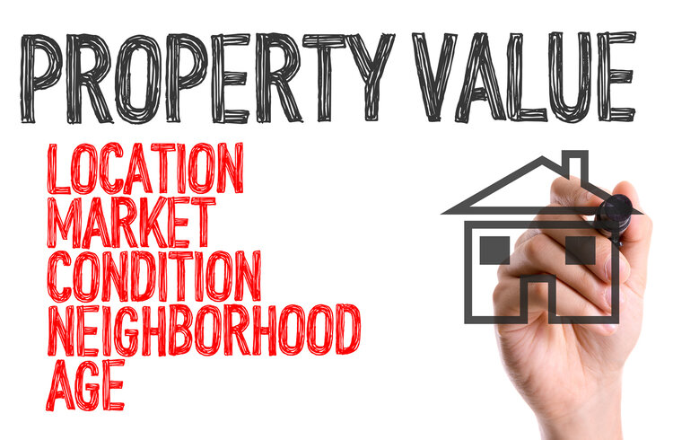 Image graphic reading propery value: location, market, condition, neighborhood, age